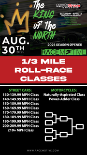 RaceMotive - King of the North: 2025 Season Opener - Racer (Covers the Driver Only)